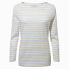 Bleu Jaune Stripes